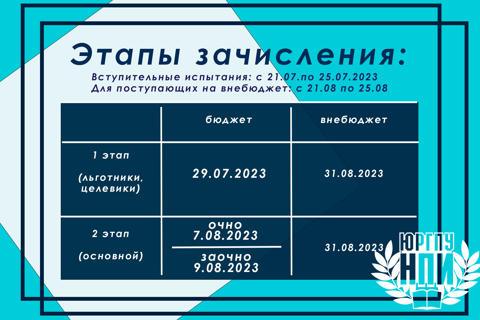 АБИТУРИЕНТЫ! ЭТА ИНФОРМАЦИЯ – ДЛЯ ВАС! | 19.06.2023 | Новочеркасск -  БезФормата